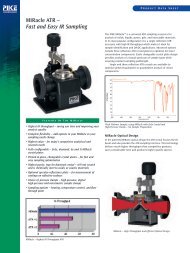 MIRacle ATR â Fast and Easy IR Sampling - PIKE Technologies