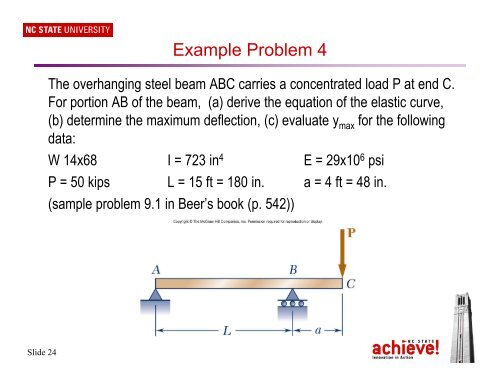 B di III ending III: Deflection of Beams