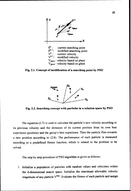 performance evaluation of swarm intelligence based power system ...