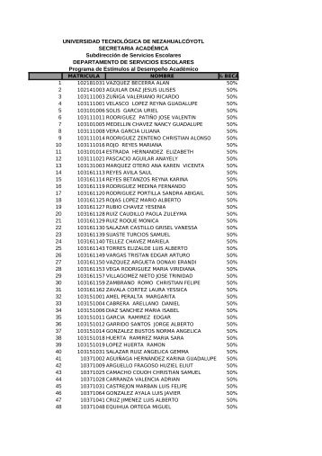 Programa de Estimulos al DesempeÃ±o Academico 2010-3 (TSU).