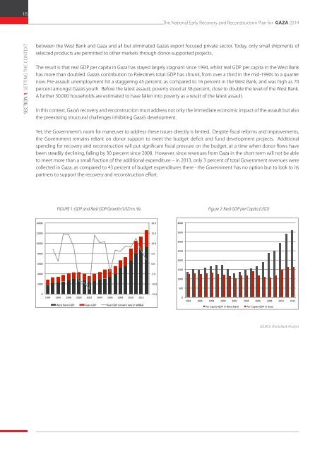 National Early Recovery and Reconstruction Plan for Gaza 2014-2017_FINAL