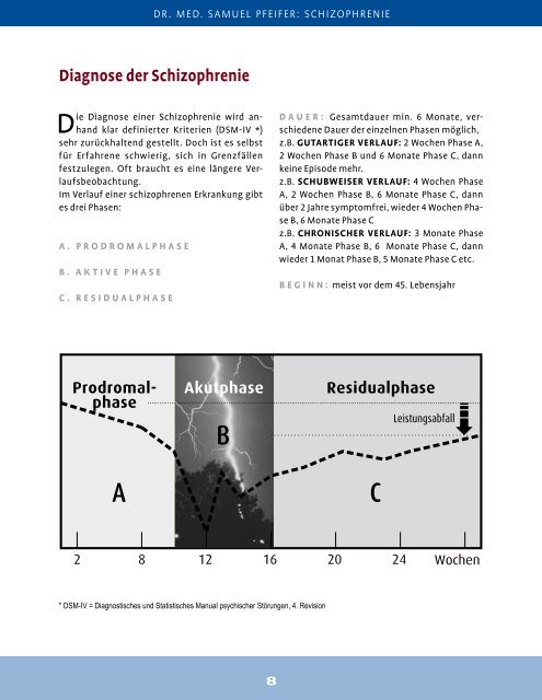 Schizophrenie - verstehen, behandeln, bewÃ¤ltigen - Therapie ... - ACC