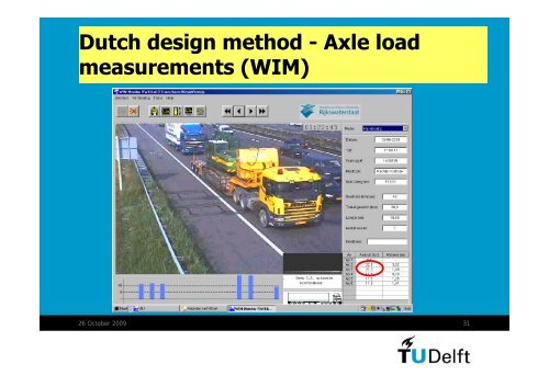 Dutch design method - ICPA