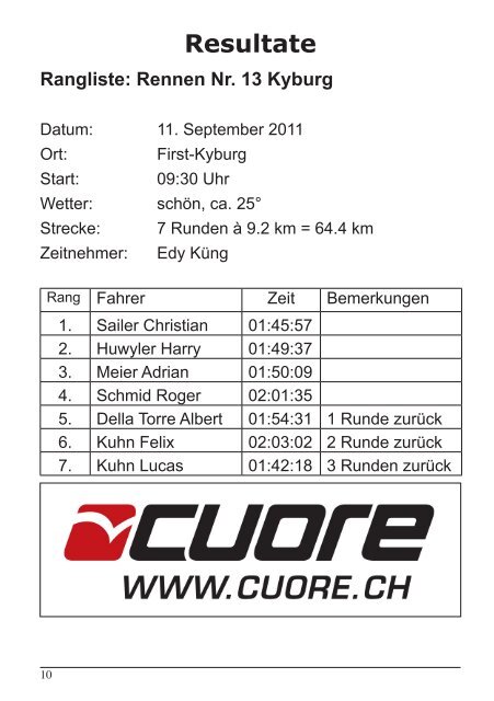 Resultate - Veloclub Zürich Affoltern