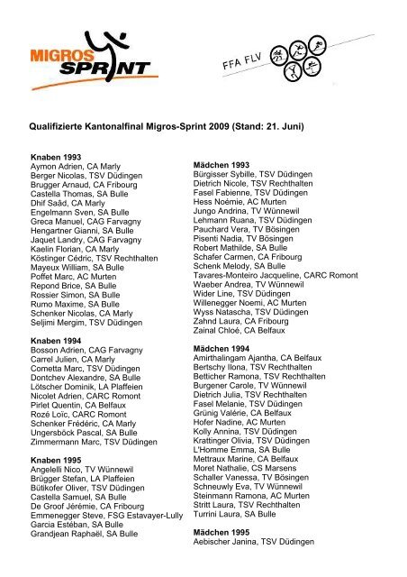 Qualifizierte Kantonalfinal Migros-Sprint 2009 (Stand ... - AC Murten
