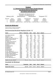 Kompaktes Protokoll - SV BLAU-WEISS Recklinghausen