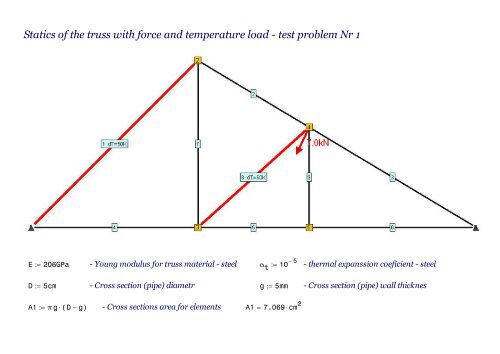 Statics of the truss with force and temperature load - test problem Nr 1