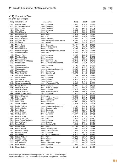 Journal des résultats [PDF - 6'303 ko] - 20 km de Lausanne