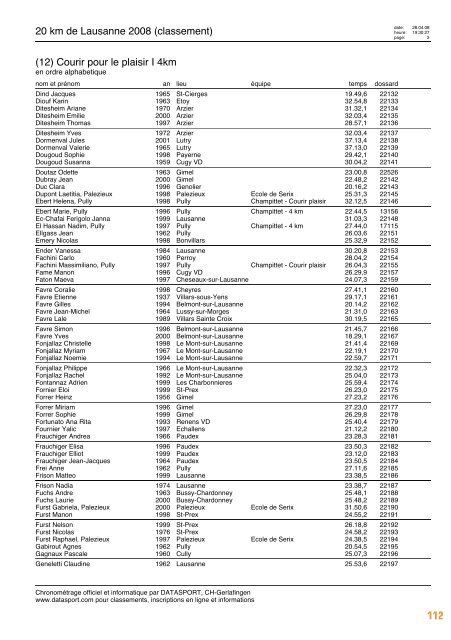 Journal des résultats [PDF - 6'303 ko] - 20 km de Lausanne