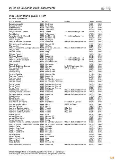 Journal des résultats [PDF - 6'303 ko] - 20 km de Lausanne