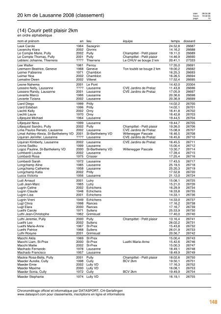 Journal des résultats [PDF - 6'303 ko] - 20 km de Lausanne