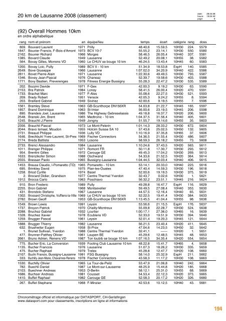 Journal des résultats [PDF - 6'303 ko] - 20 km de Lausanne