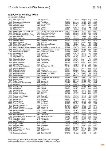 Journal des résultats [PDF - 6'303 ko] - 20 km de Lausanne