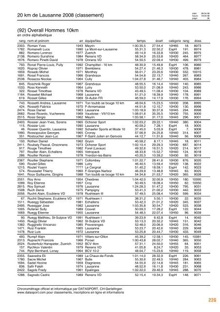 Journal des résultats [PDF - 6'303 ko] - 20 km de Lausanne