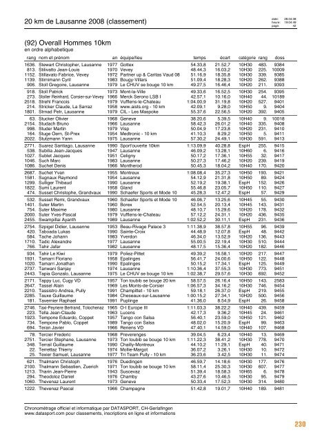 Journal des résultats [PDF - 6'303 ko] - 20 km de Lausanne