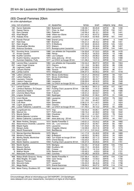 Journal des résultats [PDF - 6'303 ko] - 20 km de Lausanne