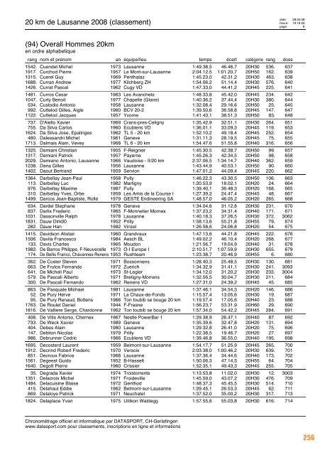 Journal des résultats [PDF - 6'303 ko] - 20 km de Lausanne