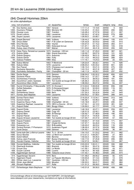 Journal des résultats [PDF - 6'303 ko] - 20 km de Lausanne