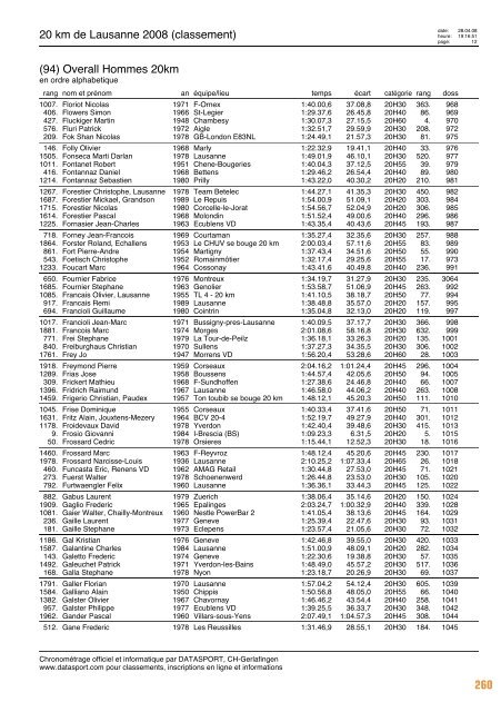 Journal des résultats [PDF - 6'303 ko] - 20 km de Lausanne