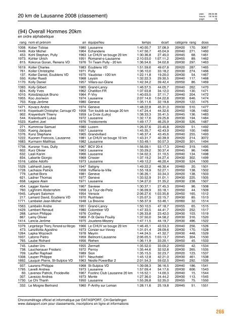 Journal des résultats [PDF - 6'303 ko] - 20 km de Lausanne