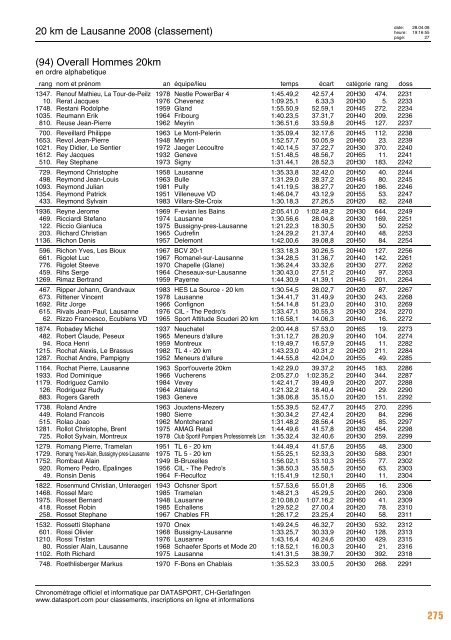 Journal des résultats [PDF - 6'303 ko] - 20 km de Lausanne