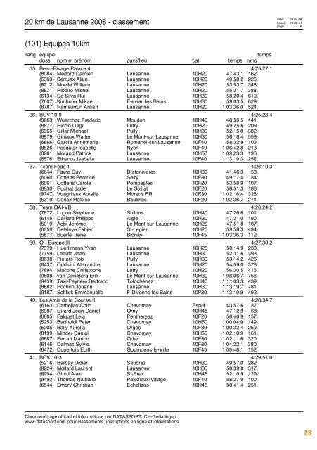 Journal des résultats [PDF - 6'303 ko] - 20 km de Lausanne