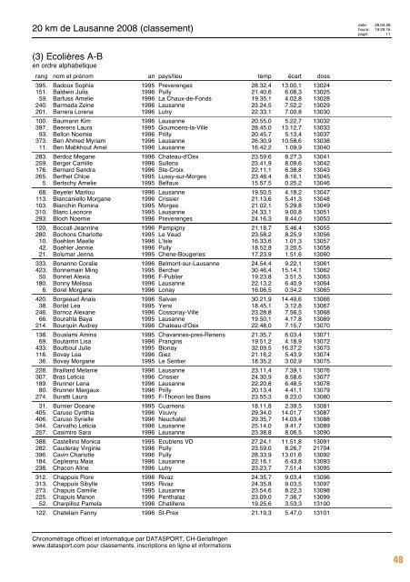 Journal des résultats [PDF - 6'303 ko] - 20 km de Lausanne