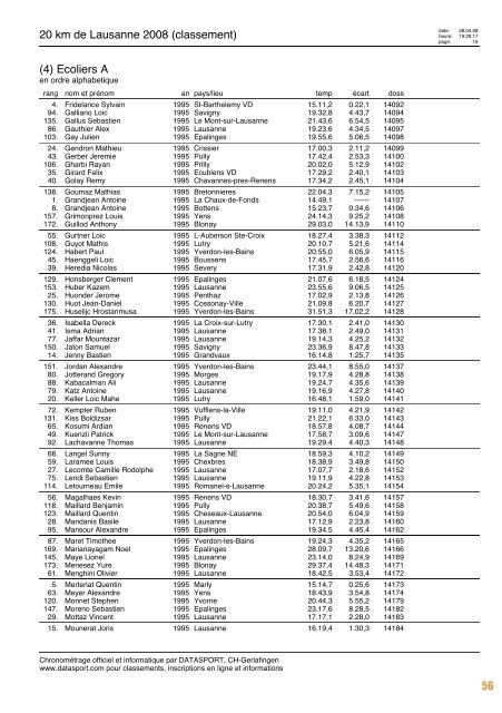 Journal des résultats [PDF - 6'303 ko] - 20 km de Lausanne