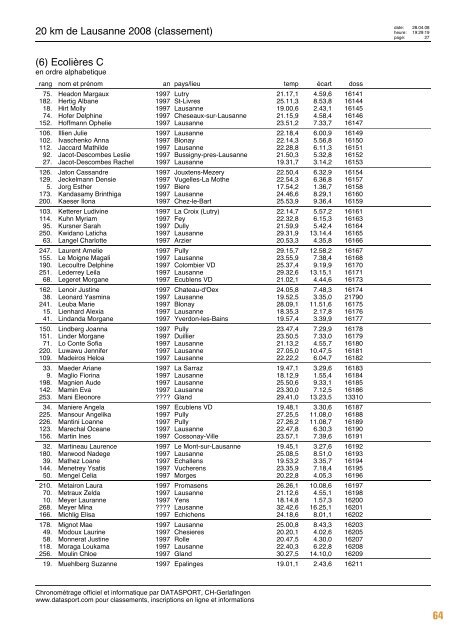 Journal des résultats [PDF - 6'303 ko] - 20 km de Lausanne