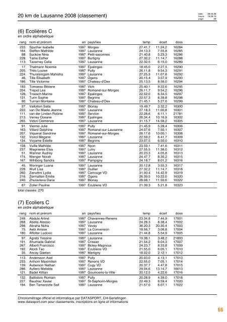 Journal des résultats [PDF - 6'303 ko] - 20 km de Lausanne