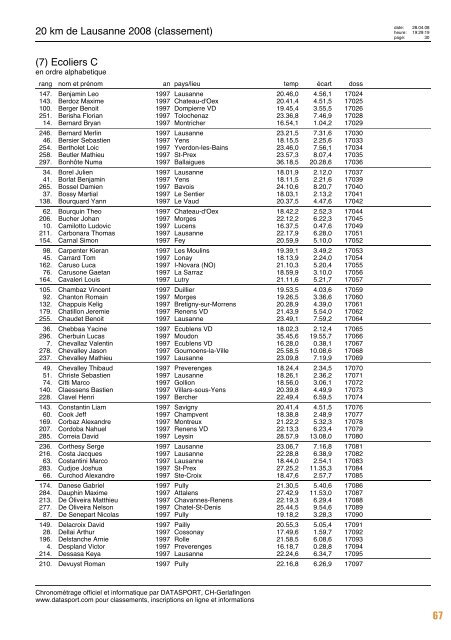 Journal des résultats [PDF - 6'303 ko] - 20 km de Lausanne