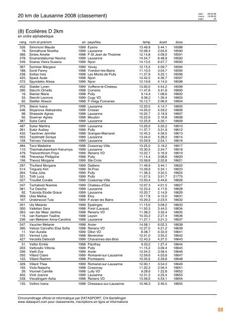 Journal des résultats [PDF - 6'303 ko] - 20 km de Lausanne