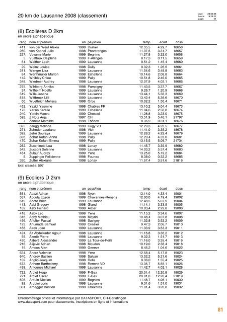 Journal des résultats [PDF - 6'303 ko] - 20 km de Lausanne