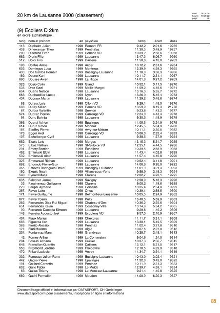 Journal des résultats [PDF - 6'303 ko] - 20 km de Lausanne