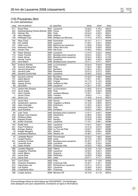 Journal des résultats [PDF - 6'303 ko] - 20 km de Lausanne