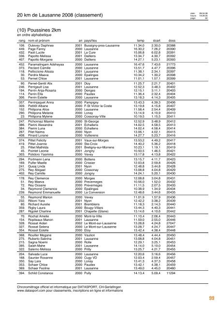 Journal des résultats [PDF - 6'303 ko] - 20 km de Lausanne