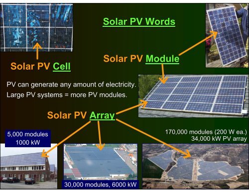Solar PV Electricity and Solar Heating - Howell-Mayhew Engineering