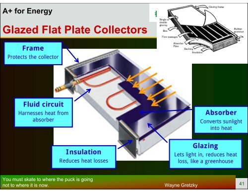 Solar PV Electricity and Solar Heating - Howell-Mayhew Engineering