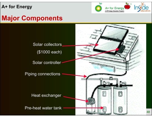 Solar PV Electricity and Solar Heating - Howell-Mayhew Engineering