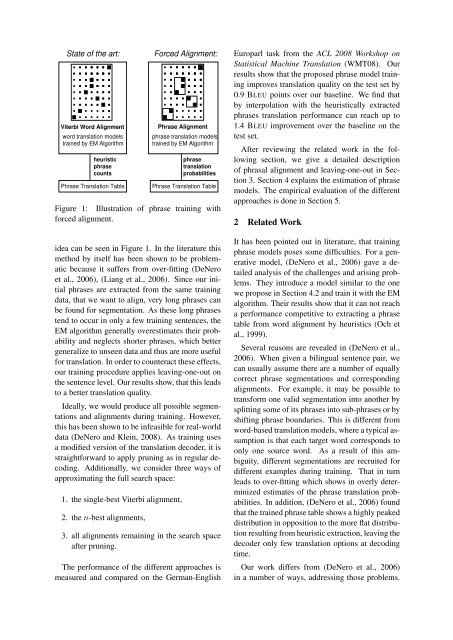 Training Phrase Translation Models with Leaving-One-Out - Quaero