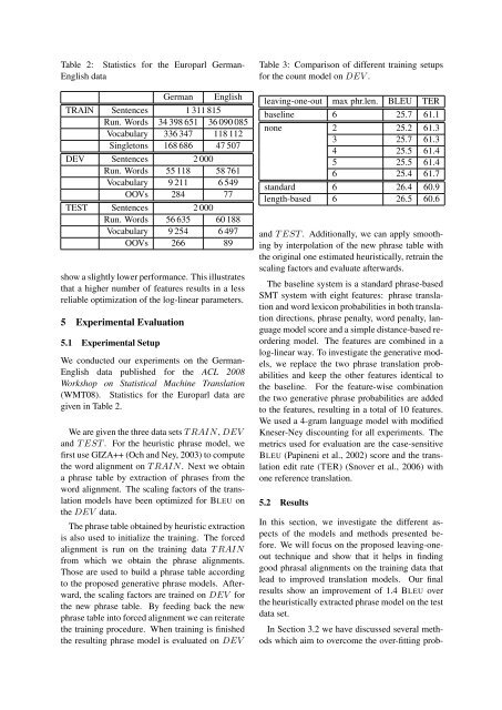 Training Phrase Translation Models with Leaving-One-Out - Quaero