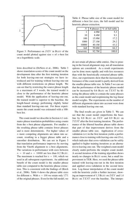 Training Phrase Translation Models with Leaving-One-Out - Quaero