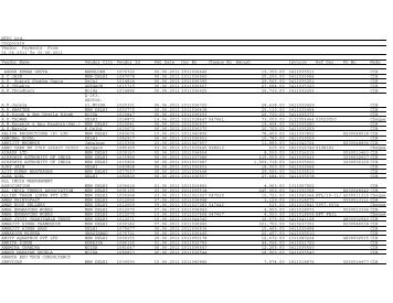 NTPC Ltd. Corporate Vendor Payments From 01.06.2011 To 30.06 ...