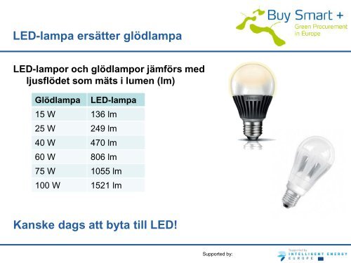 Belysning (ladda ner utbildningsmaterial här) - Buy Smart