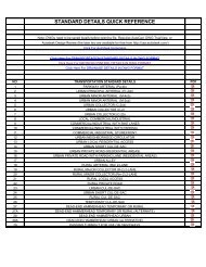 STANDARD DETAILS QUICK REFERENCE - Clark County