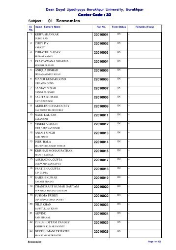 Economics 01 - Deen Dayal Upadhyay Gorakhpur University