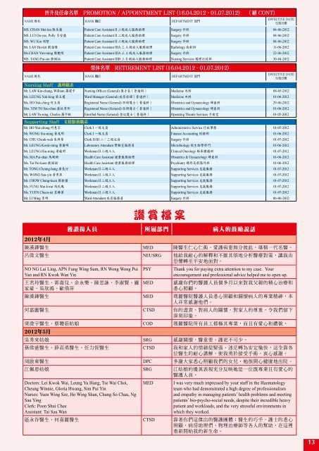 è¯ç¶²ç¸½ç£çè©± - é«é¢ç®¡çå±