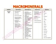 MINERAL FUNCTION/S DEFICIENCY/S TOXICITY/S ... - Nursing Crib