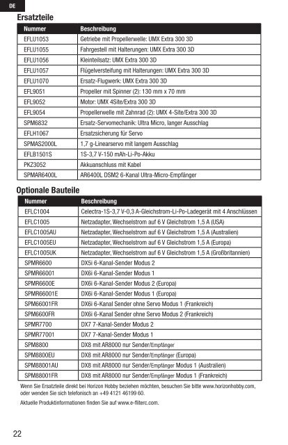 Instruction Manual Bedienungsanleitung Manuel d ... - Horizon Hobby