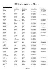 2012 Umpires registered as of June 1 - American Legion Baseball